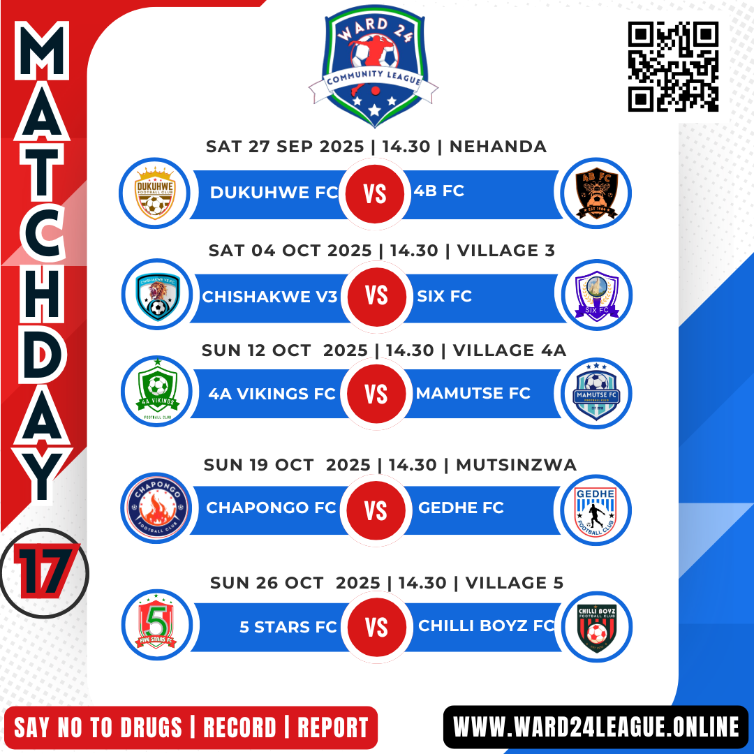 UPDATED FIXTURE ADJUSTMENTS
